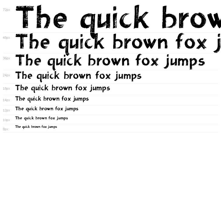 Holmes207 Titling Waterfall