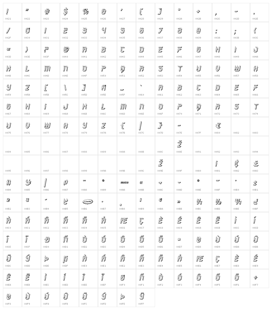 Holo-Jacket 3D Italic Character Map