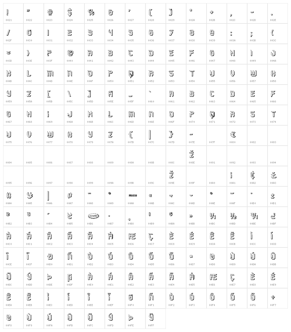 Holo-Jacket 3D Character Map