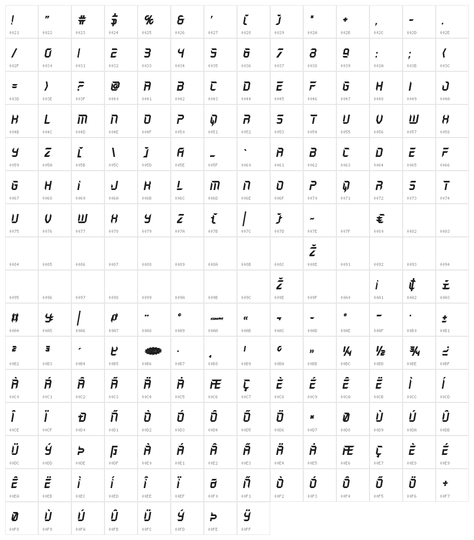 Holo-Jacket Bold Italic Character Map