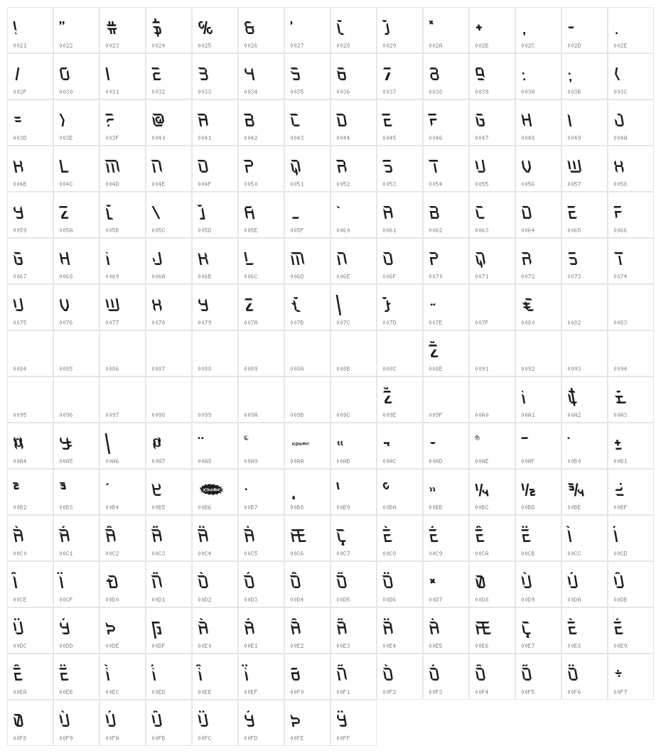 Holo-Jacket Leftalic Character Map