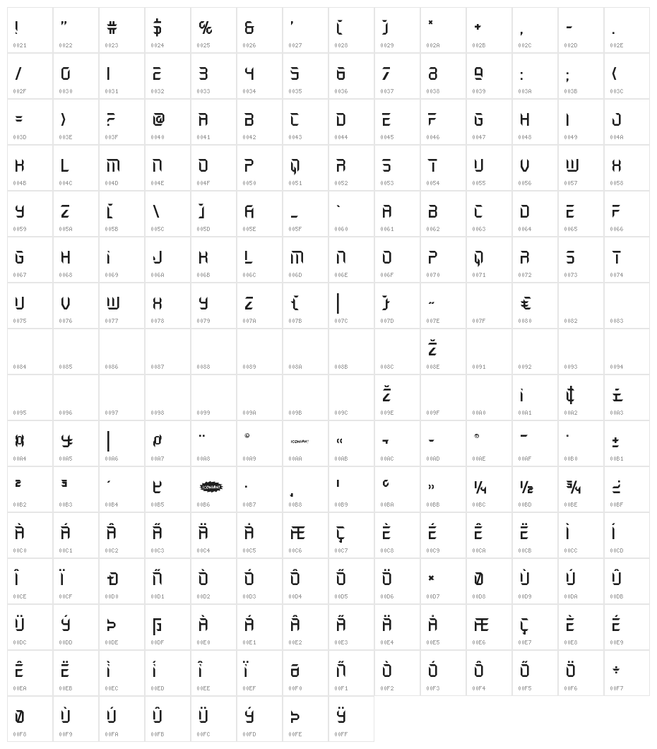 Holo-Jacket Character Map