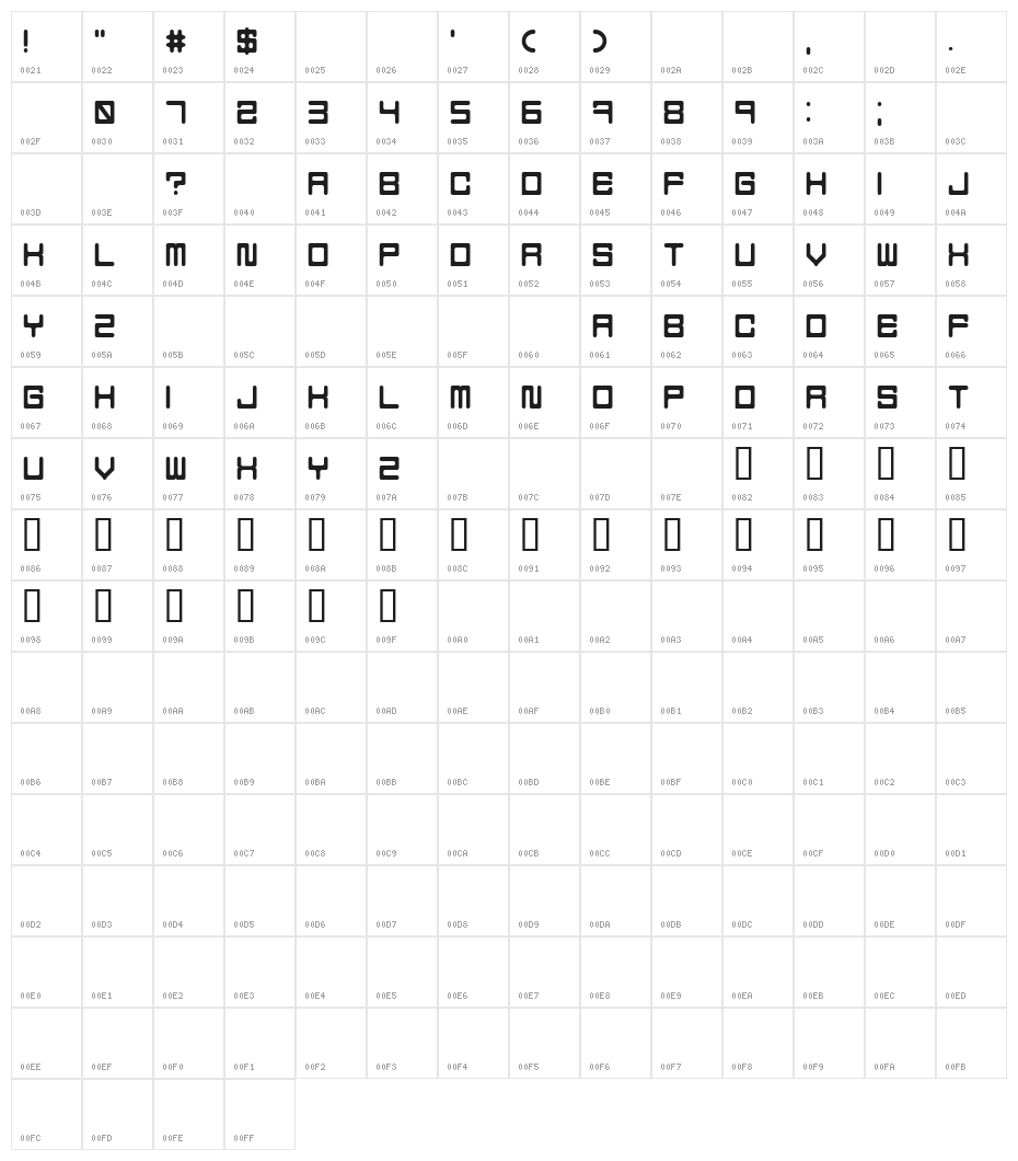 Holodeck 5 Character Map