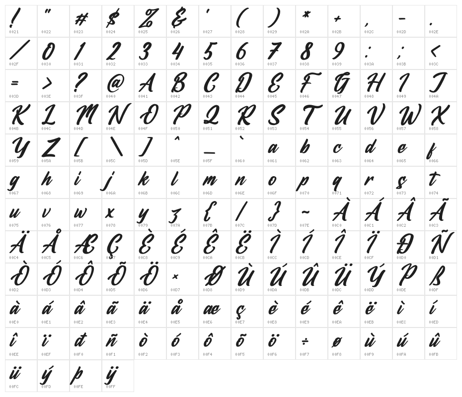 Hologram Kalenda Italic Character Map