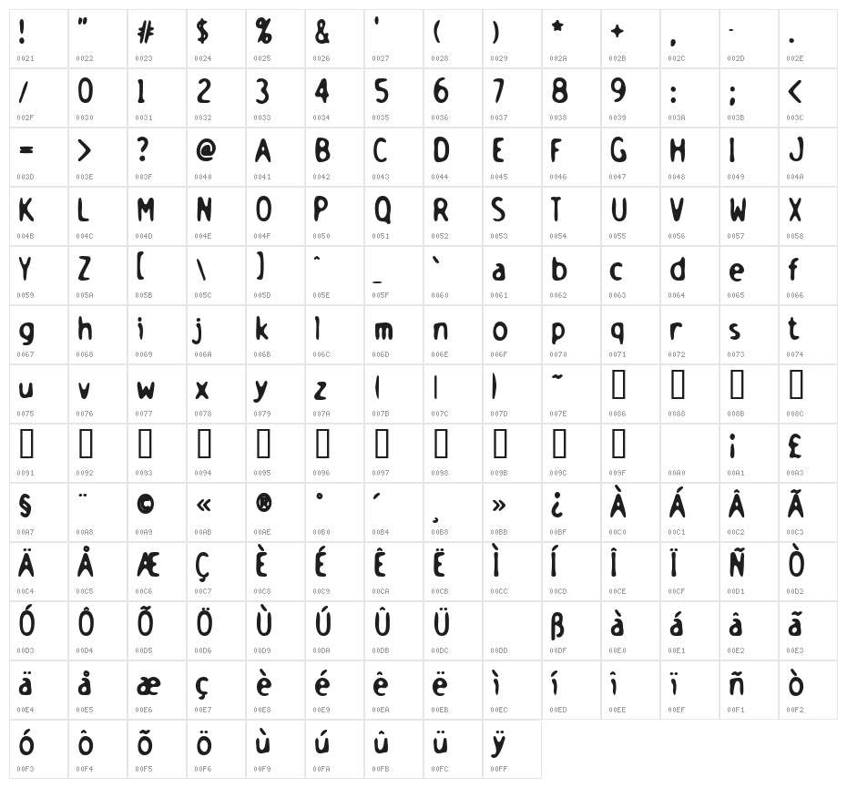 Holstein Bold Character Map