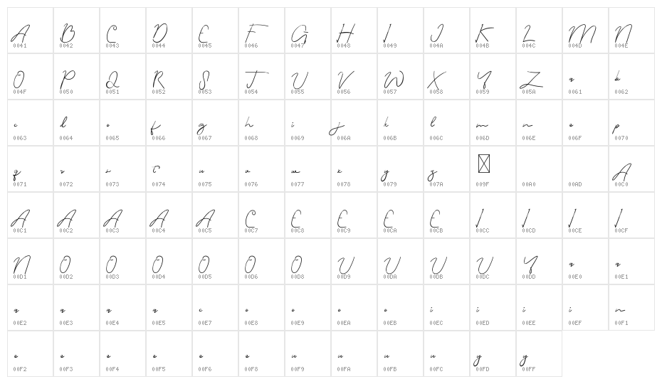 Holters Demo Script Inline Character Map