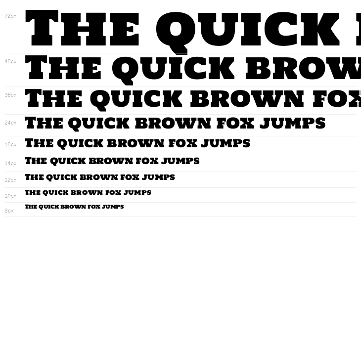 Holtwood One SC Waterfall