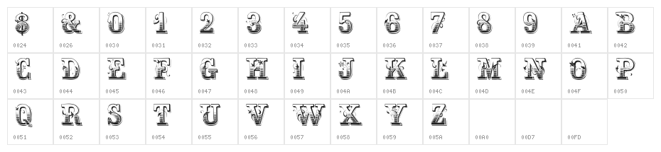 Holtzschue Plain Character Map