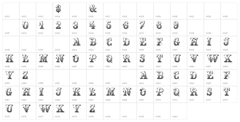 Holtzschue Regular Character Map