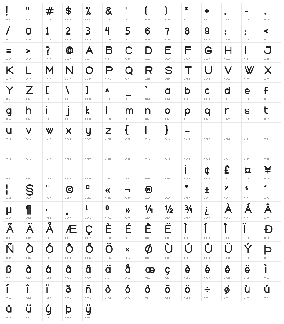 Holy Bold Character Map