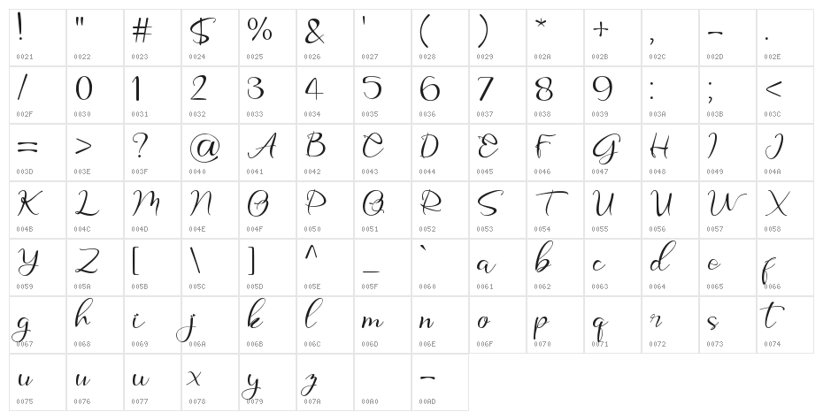 Holy Christmas Tree Character Map
