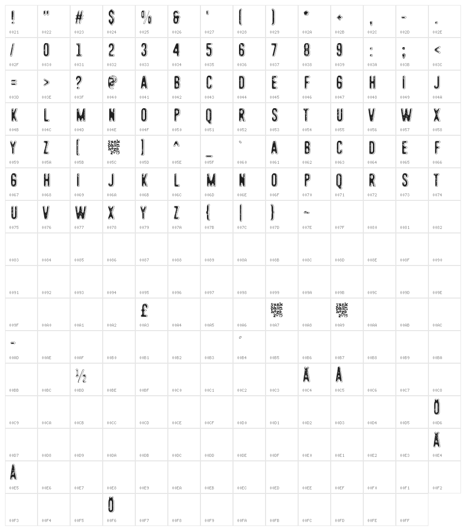 Holy Cow Character Map