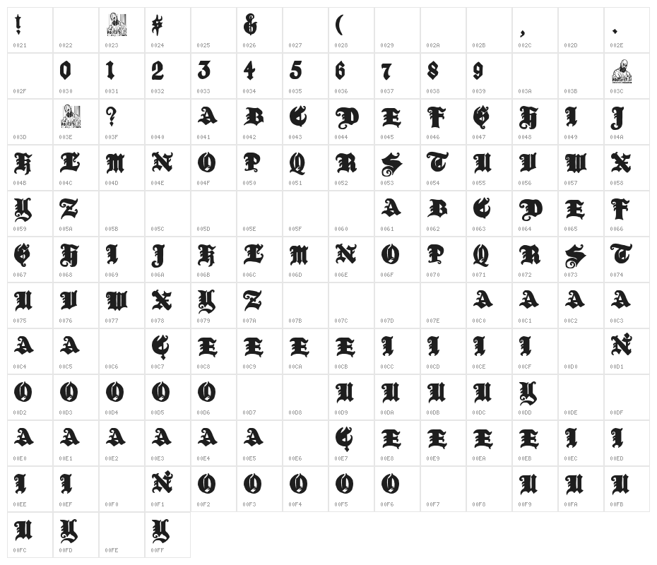 Holy Diver Character Map