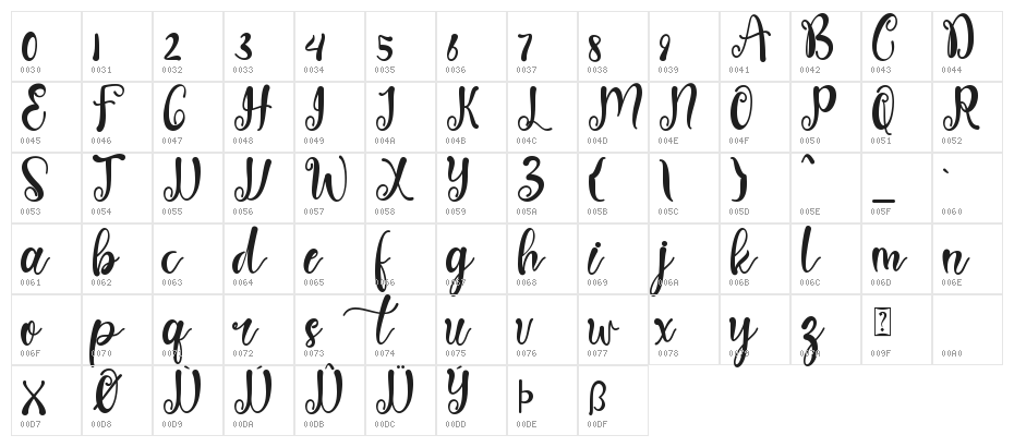 Holy Easter Demo Character Map