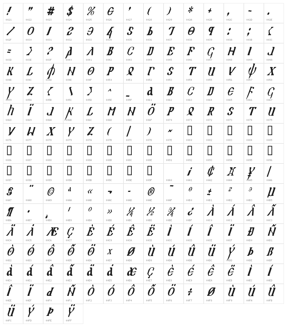 Holy Empire Condensed Italic Character Map