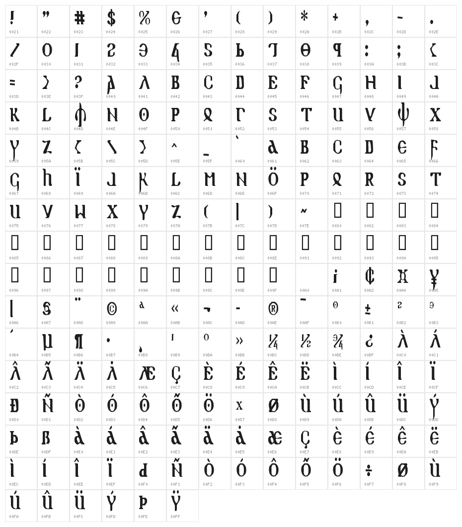 Holy Empire Condensed Character Map