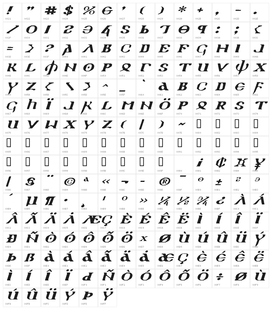 Holy Empire Expanded Italic Character Map