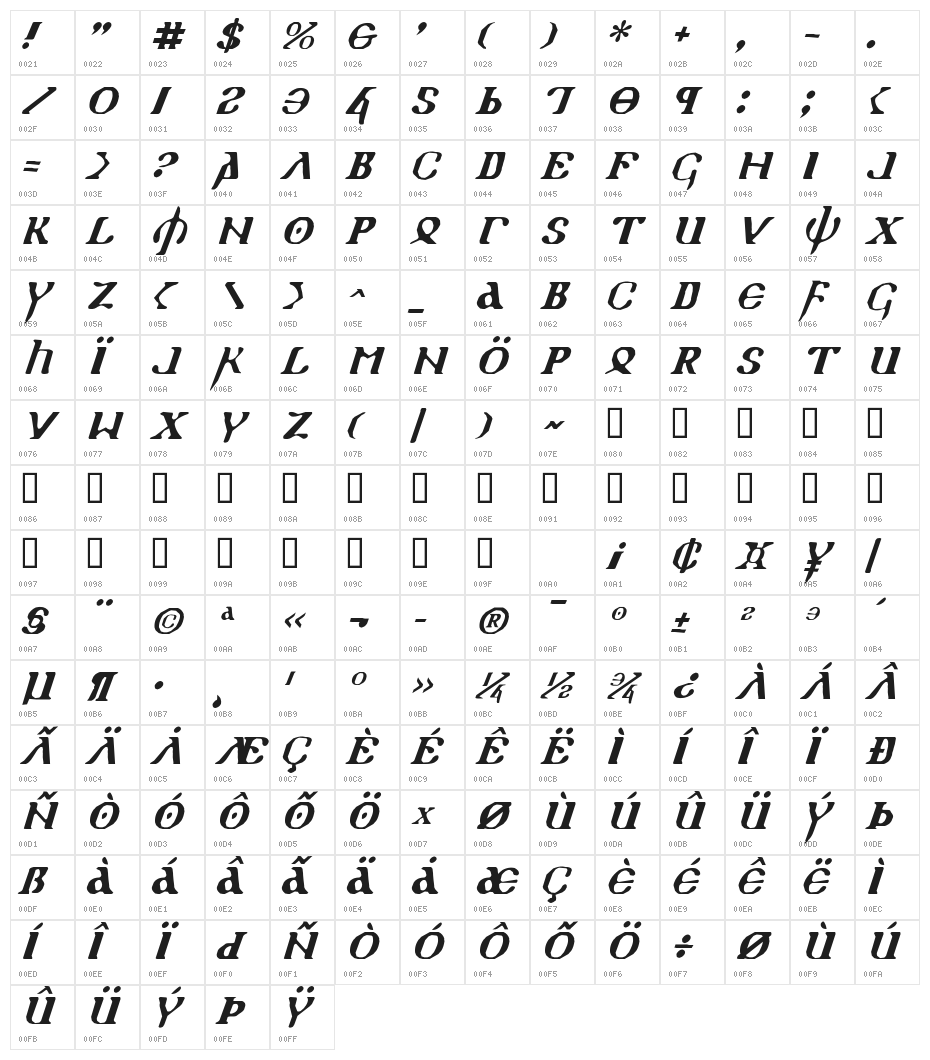 Holy Empire Italic Character Map