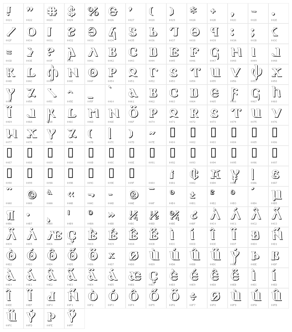 Holy Empire Shadow Character Map