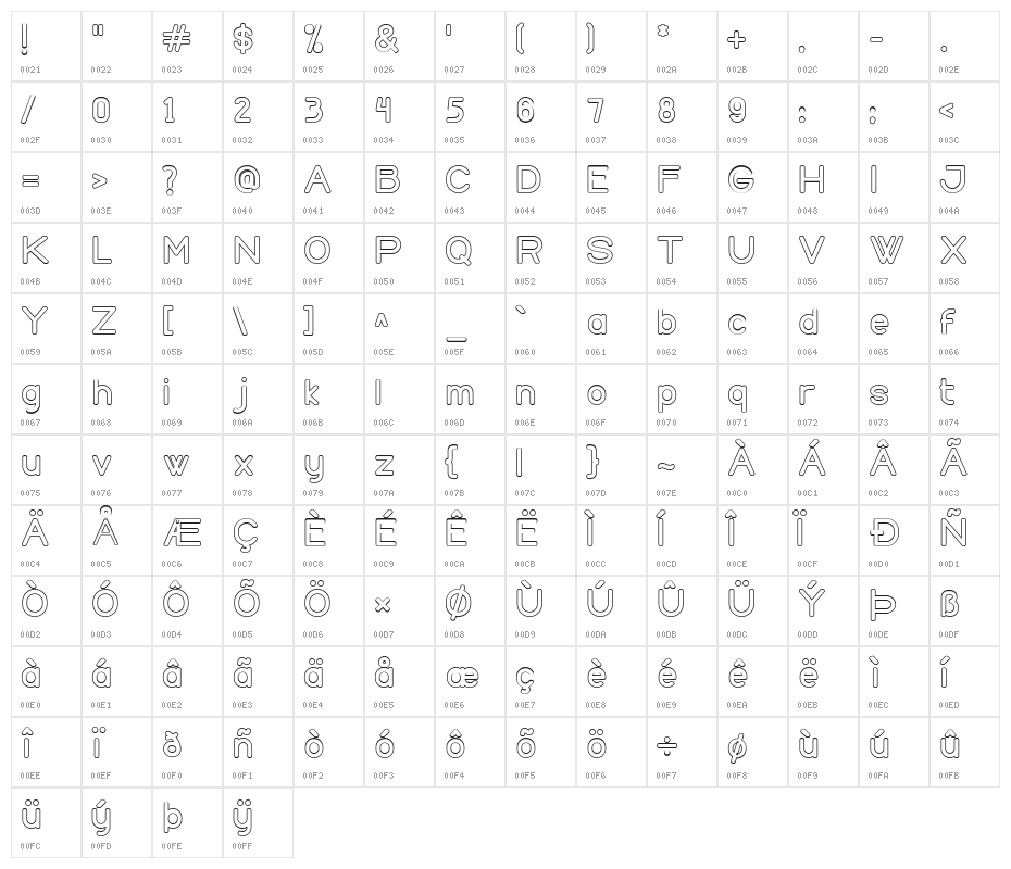 Holy Outline Character Map