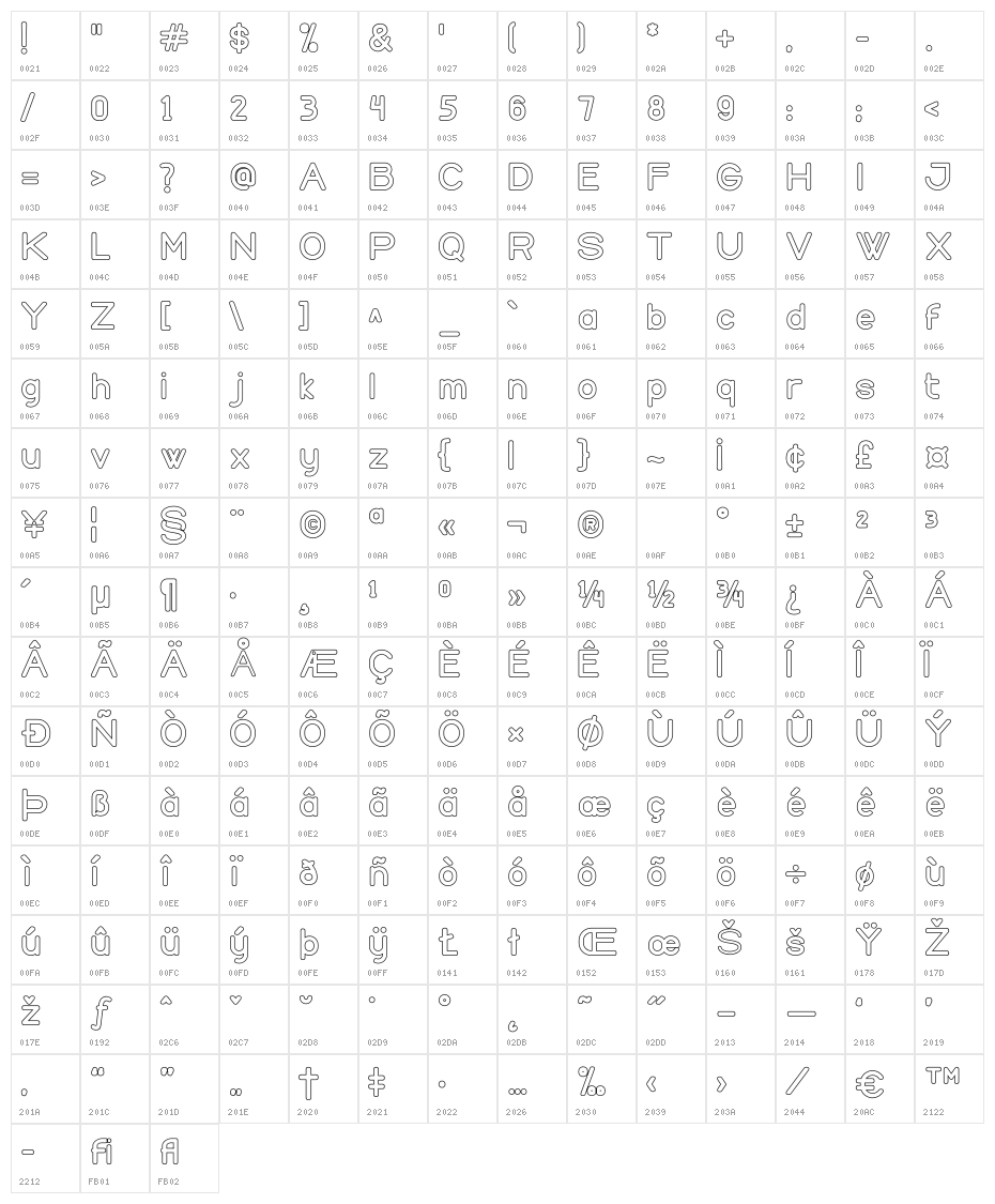 Holy Outline Character Map