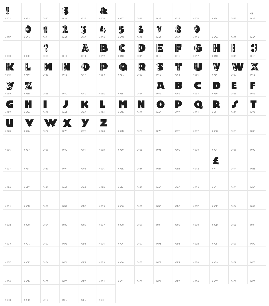 Holy-Ravioli Character Map