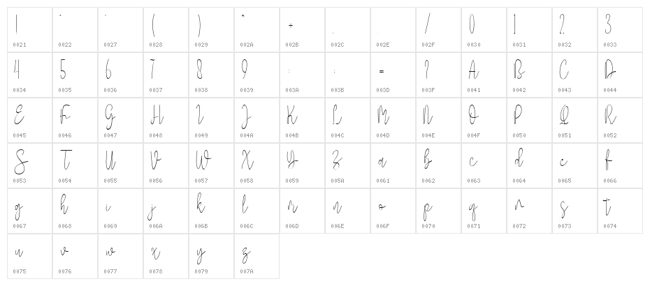 Holy Saghne Character Map