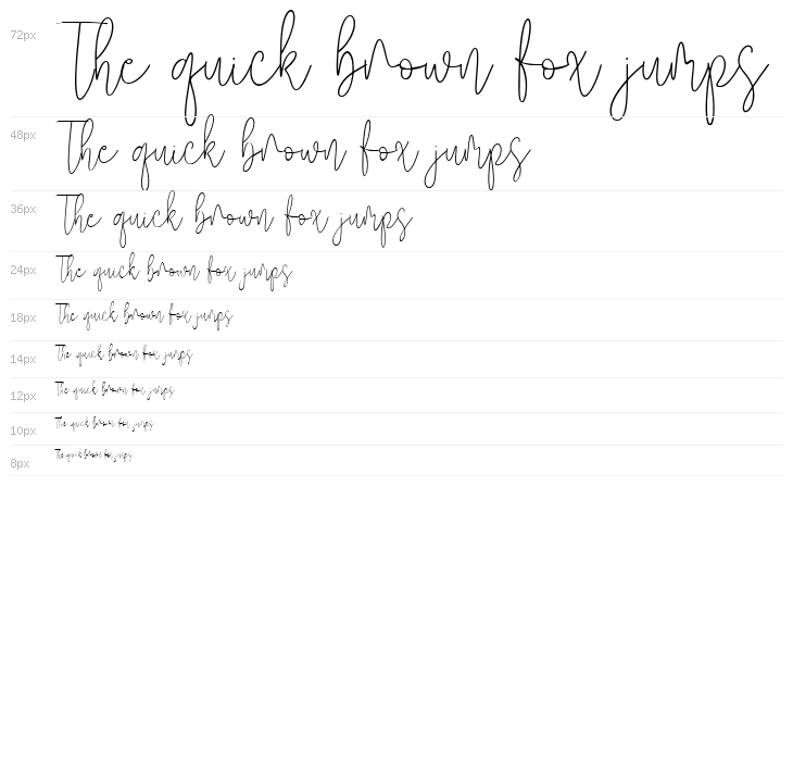 Holy Saghne Waterfall