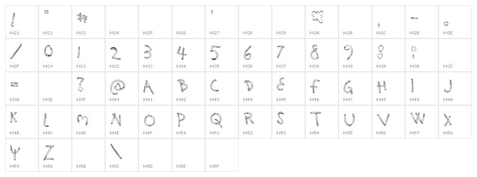 Holy Smokes Character Map