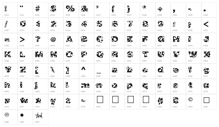 HolyMoly Normal Character Map