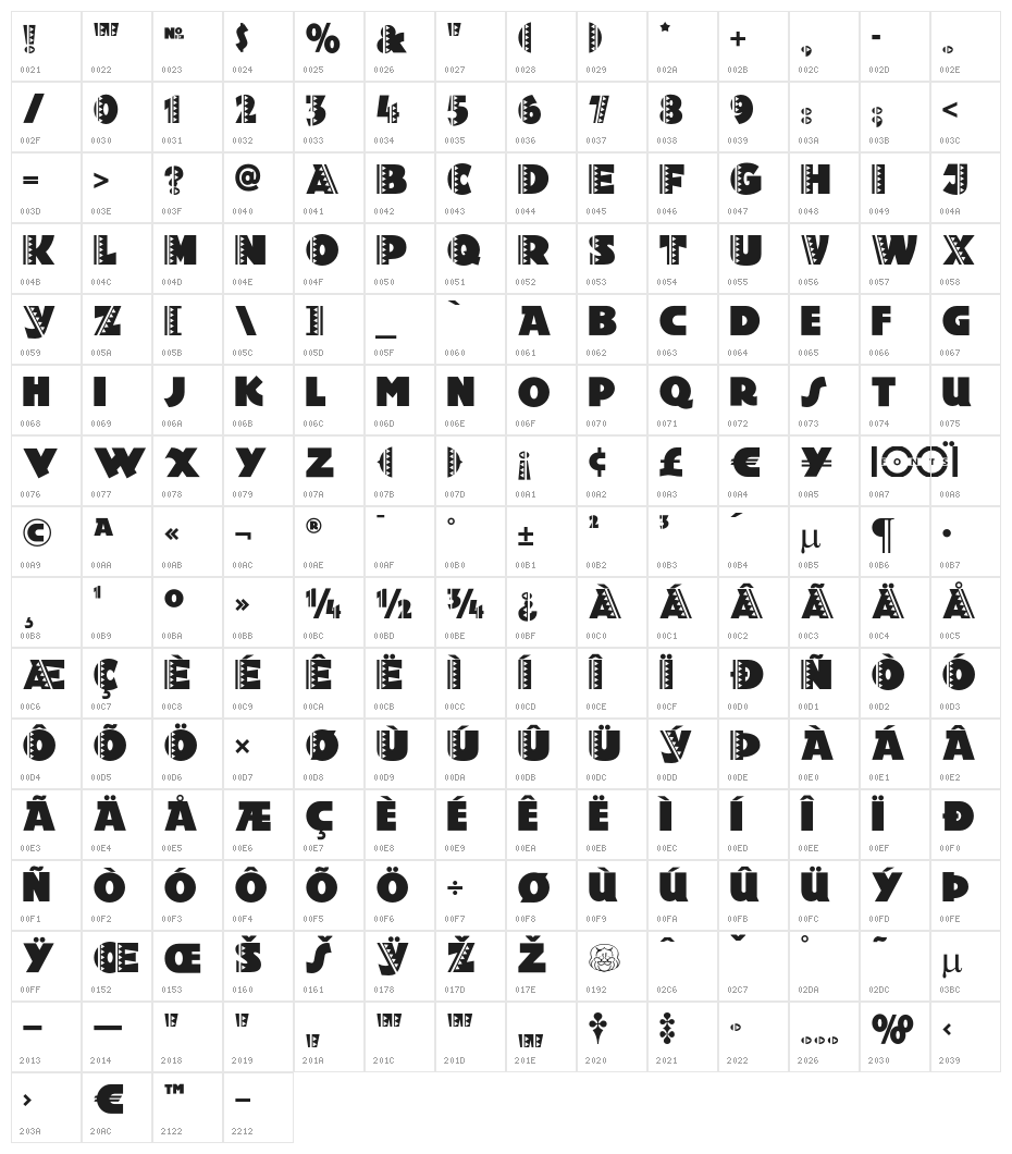 HolyRavioliNF Character Map