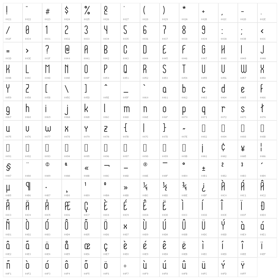HolySans-Light Character Map