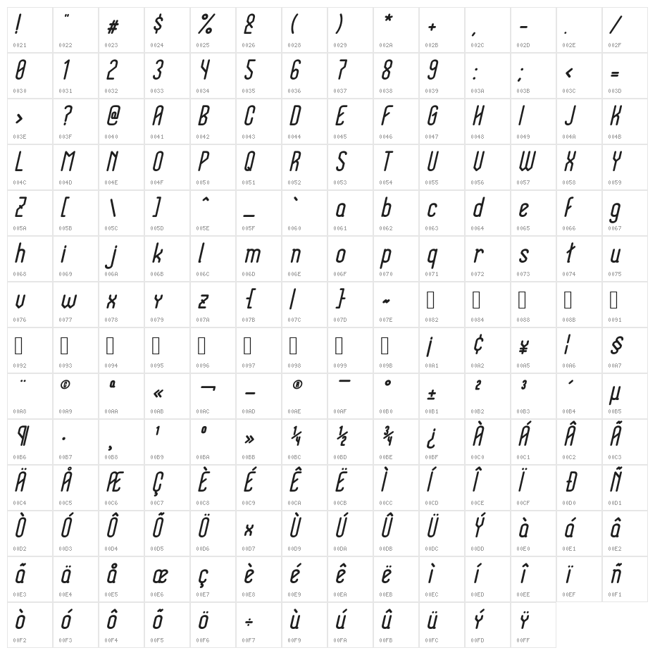HolySans-Oblique Character Map