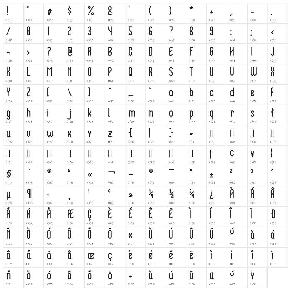 HolySans Character Map