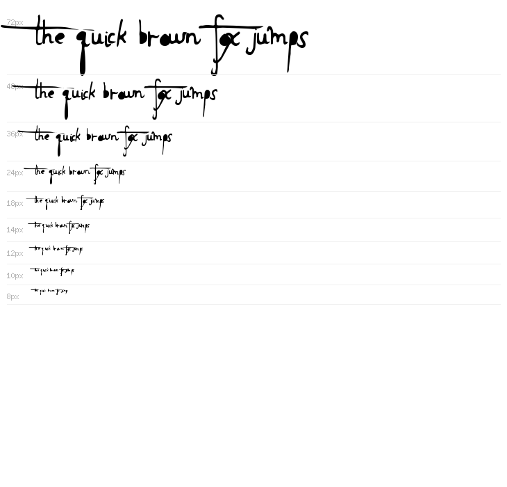 HolyScriptacular Waterfall