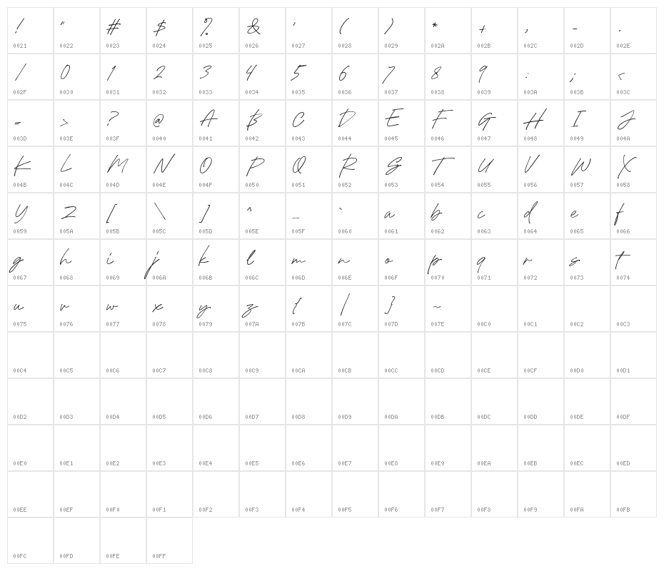 HolybuckDEMO Character Map