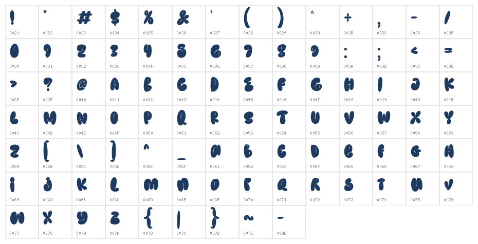 HolymolyDisplayFreePersonal-R Character Map