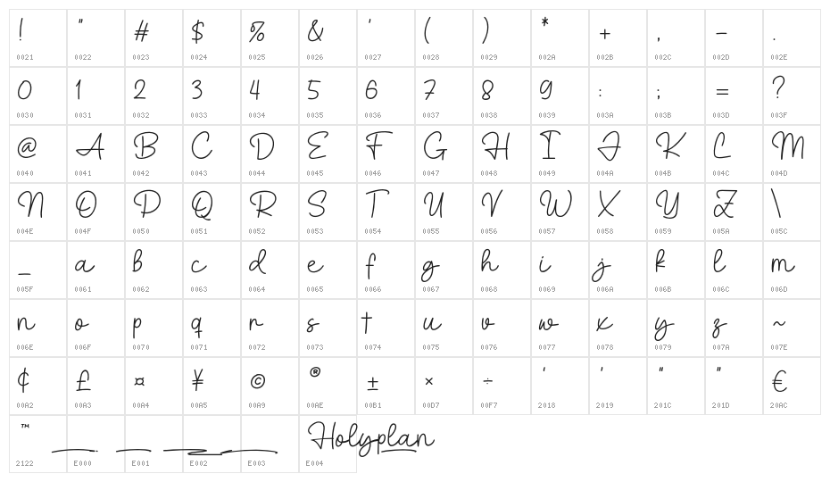 Holyplan Character Map