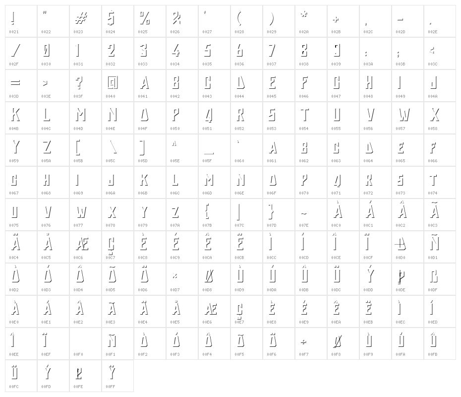 Holyriver Shadow Character Map