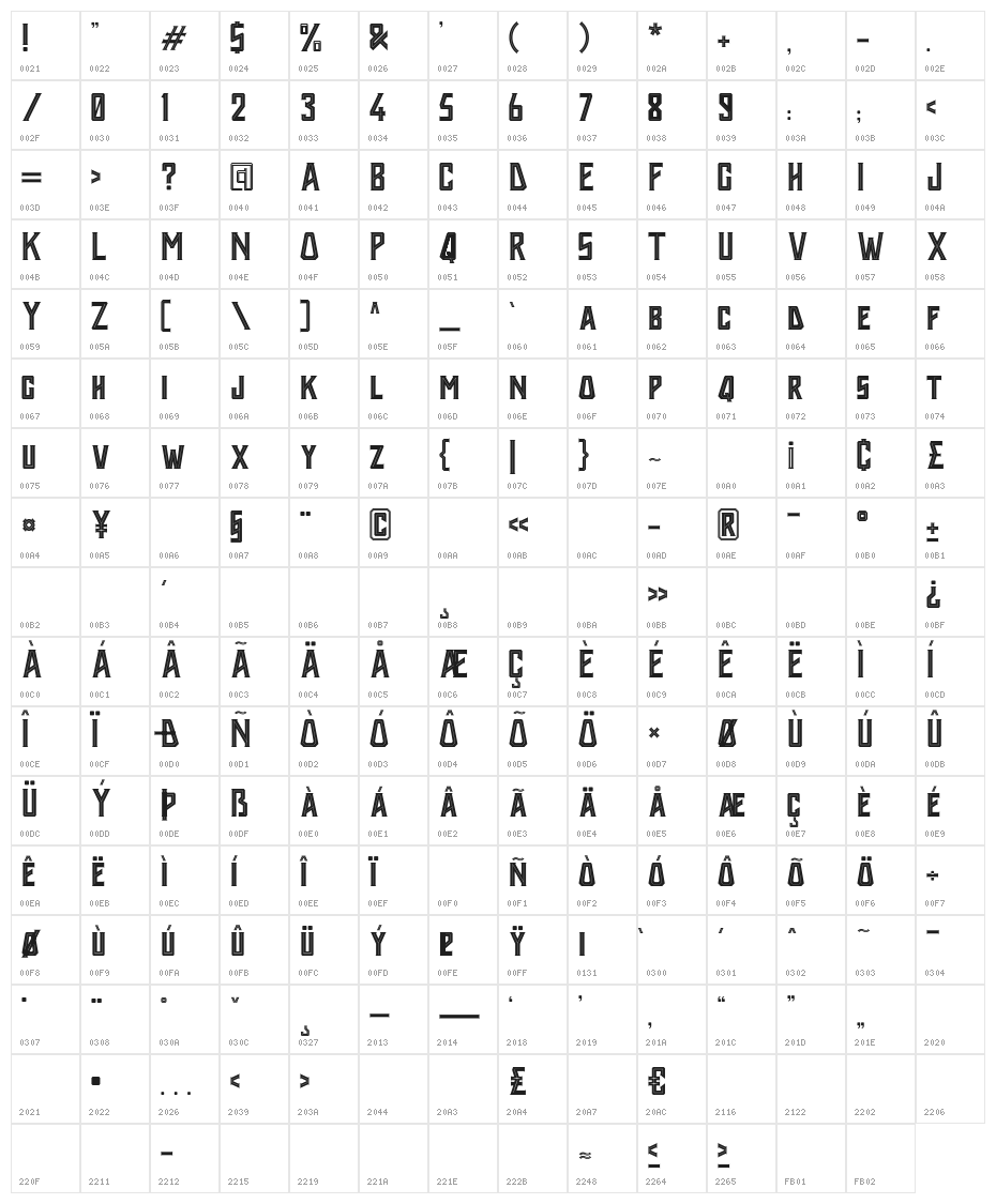 Holyriver Character Map