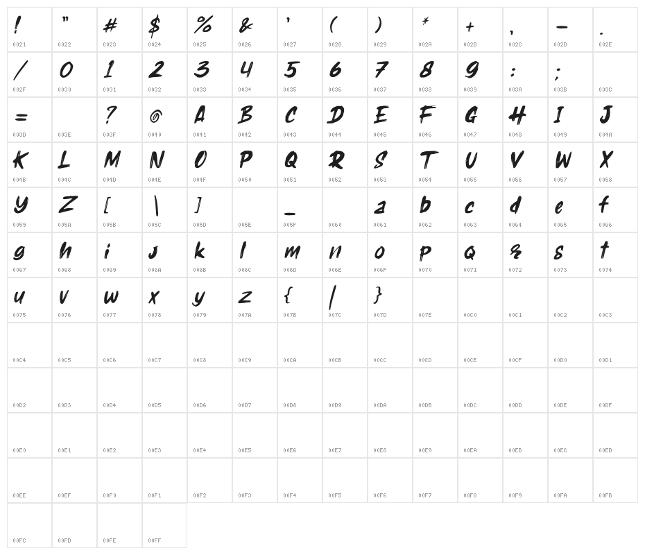 Holyrock Italic Character Map