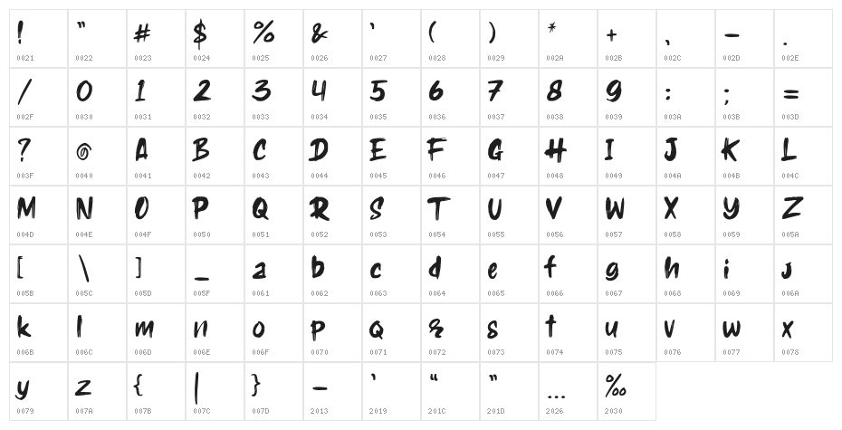 Holyrock Character Map