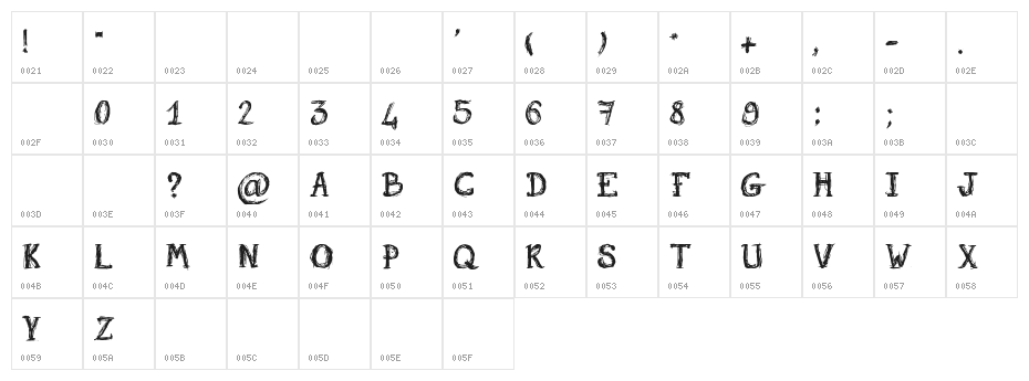 Holyrose Sale Character Map