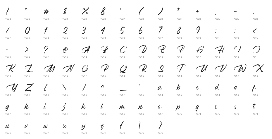 Holystone DEMO Character Map