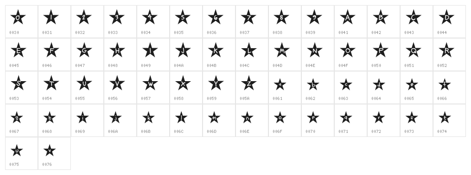 Holywood Character Map