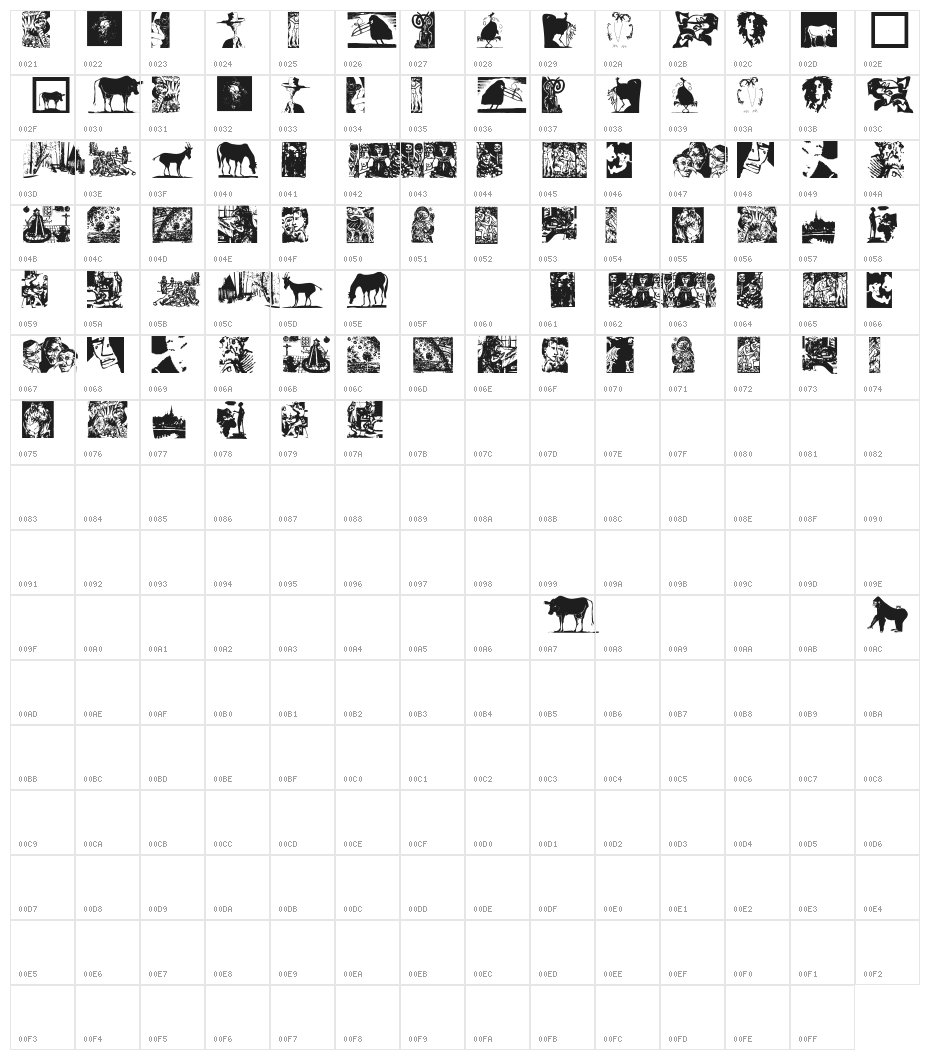 HolzSchnitte Character Map