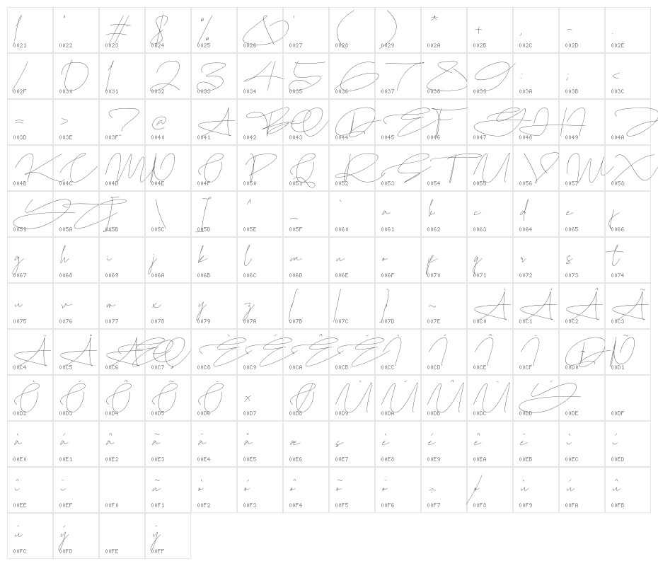 Homallond Italic Character Map