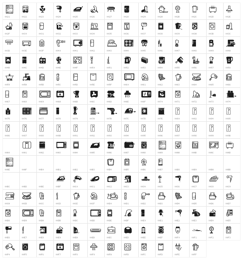 Home Appliances Character Map