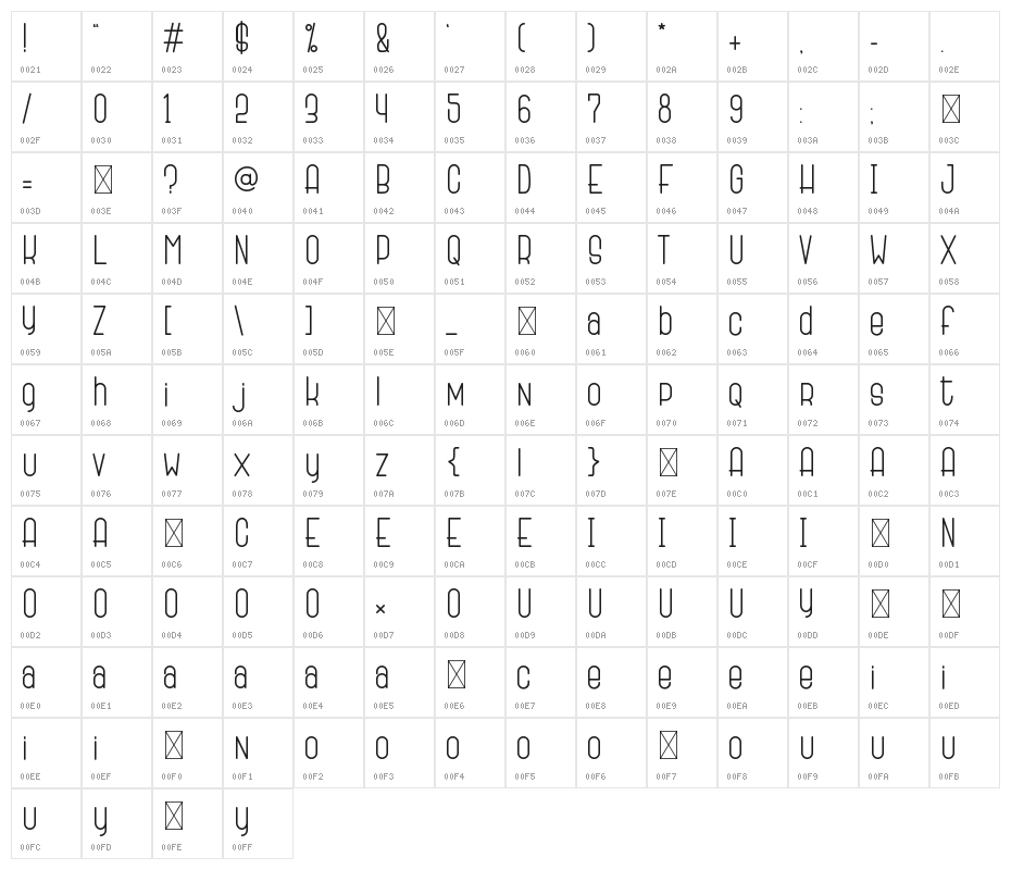 Home Away Character Map