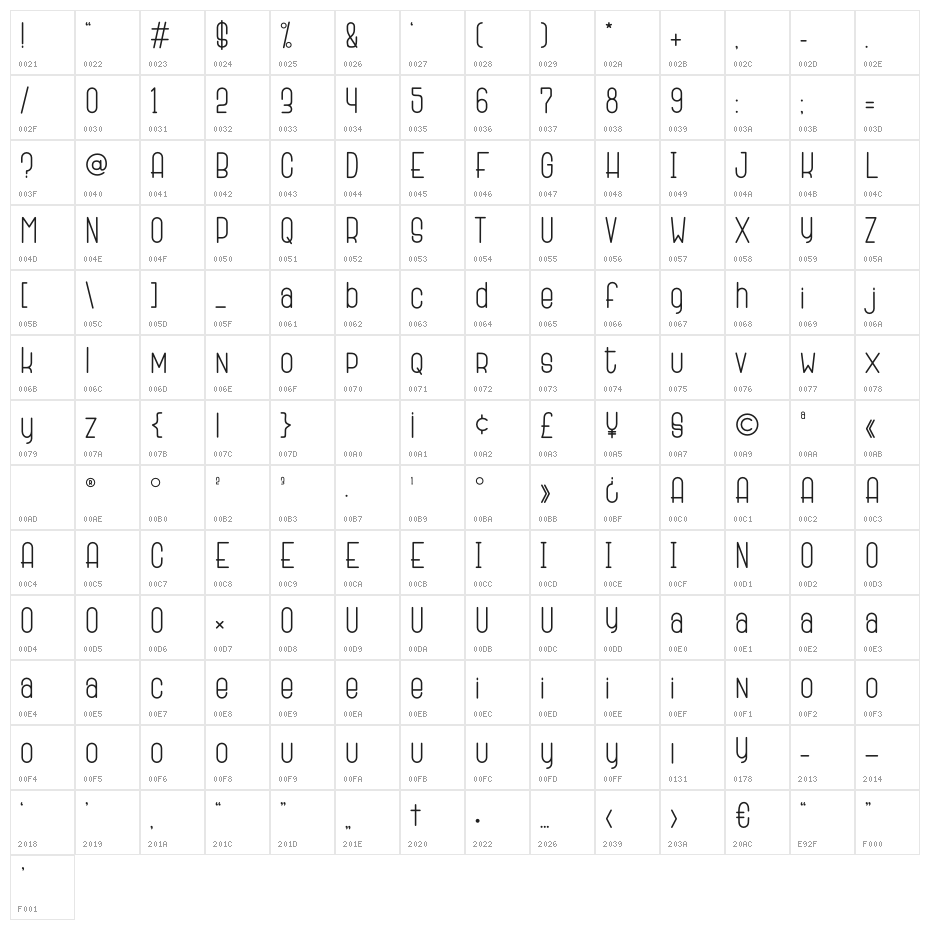 Home Away Character Map